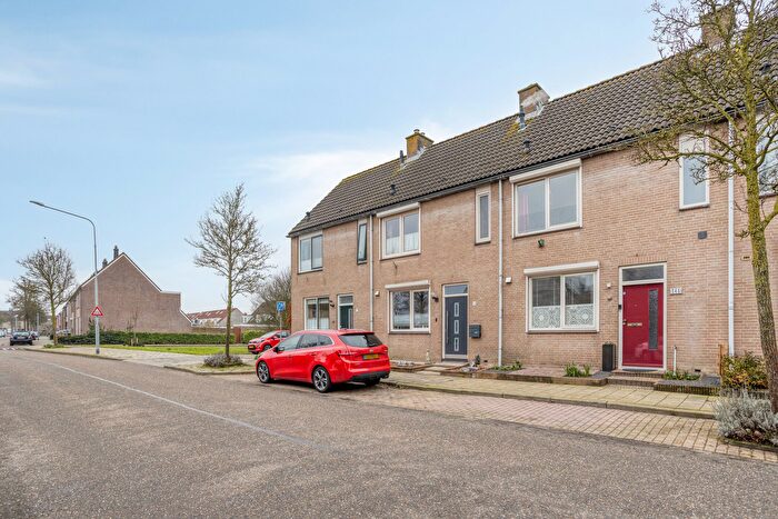 Koop en Huur Huizen - 2