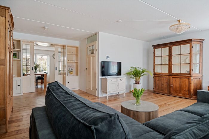 Koop en Huur Huizen - 2