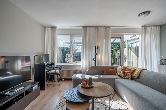 Koop en Huur Huizen - 2