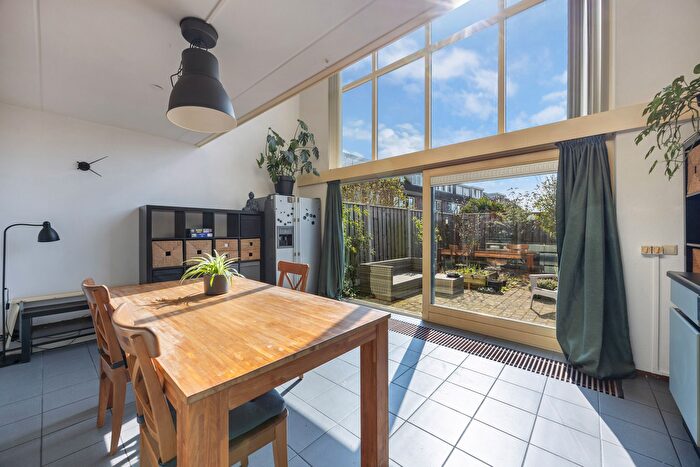 Koop en Huur Huizen - 2