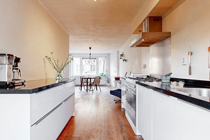 Koop en Huur Huizen - 3