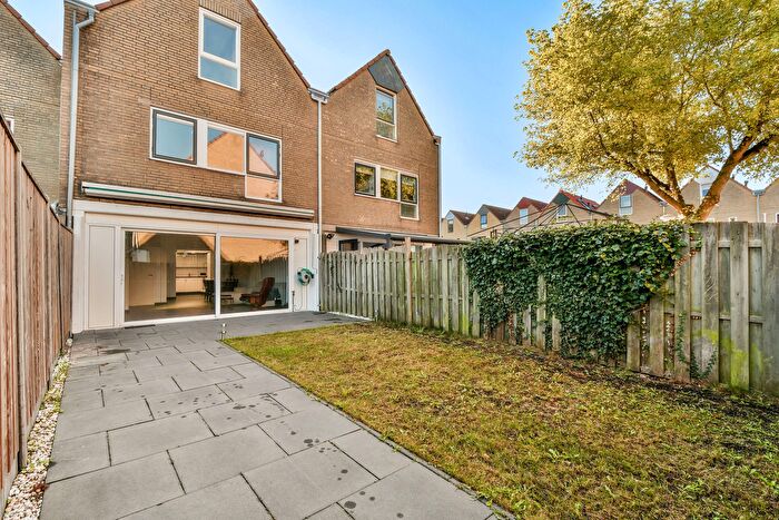 Koop en Huur Huizen - 3