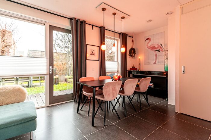 Koop en Huur Huizen - 3