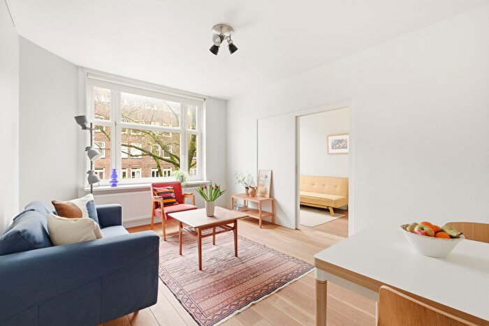 Koop en Huur Huizen - 3