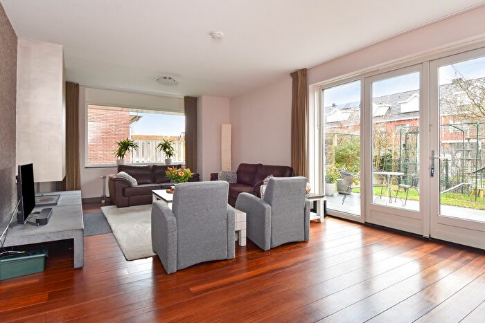 Koop en Huur Huizen - 3