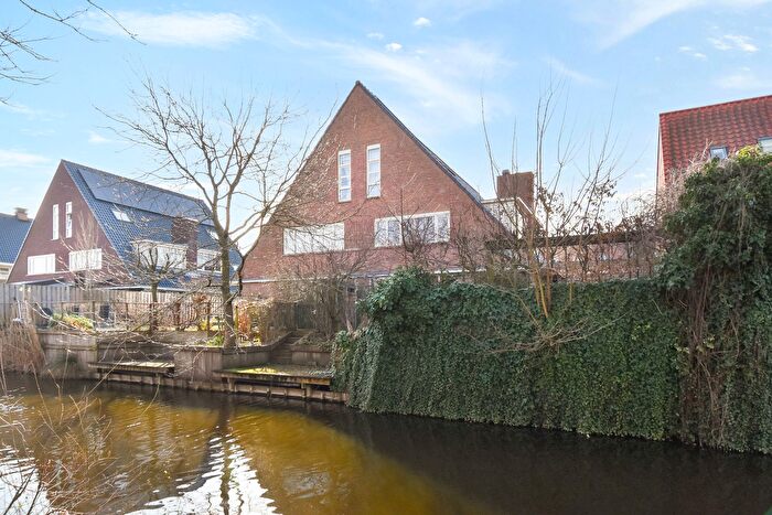 Koop en Huur Huizen - 2