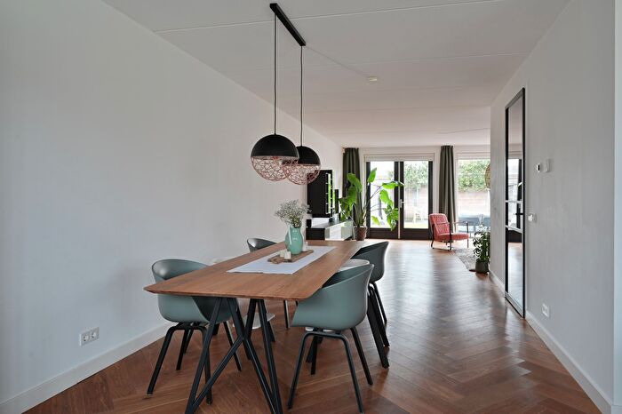 Koop en Huur Huizen - 3