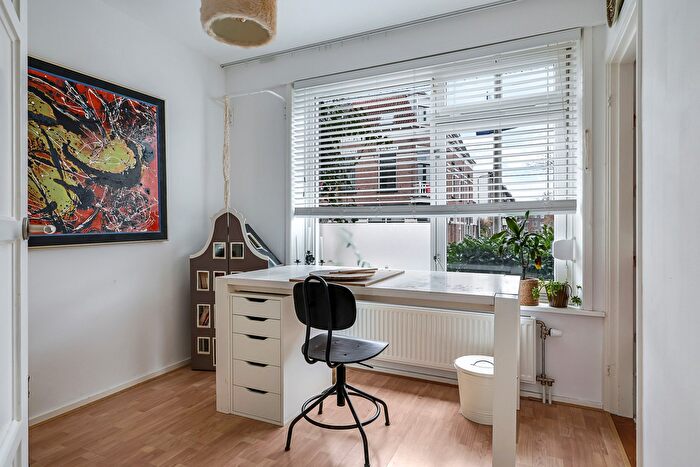 Koop en Huur Huizen - 3