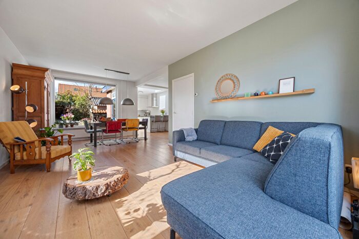 Koop en Huur Huizen - 3