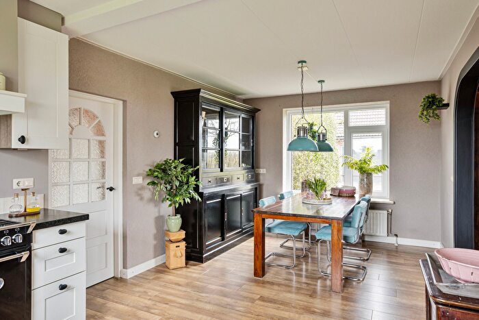 Koop en Huur Huizen - 2