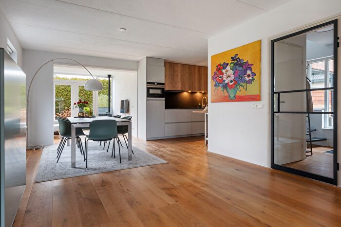 Koop en Huur Huizen - 2