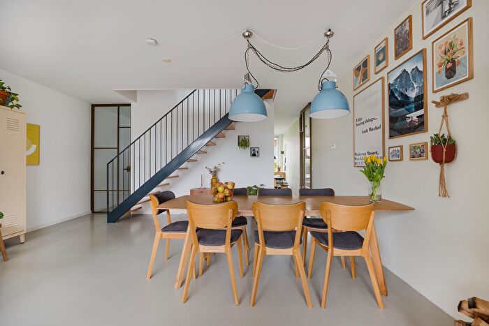 Koop en Huur Huizen - 3