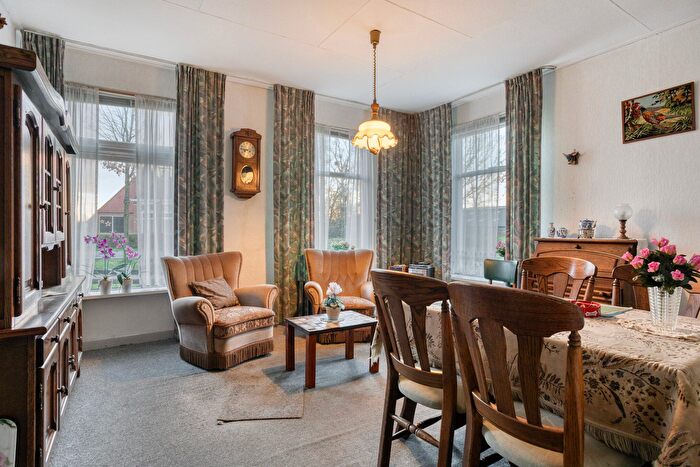 Koop en Huur Huizen - 2