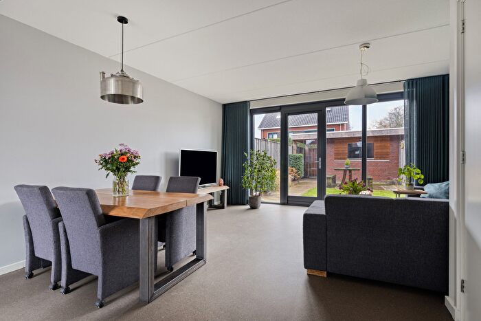 Koop en Huur Huizen - 2