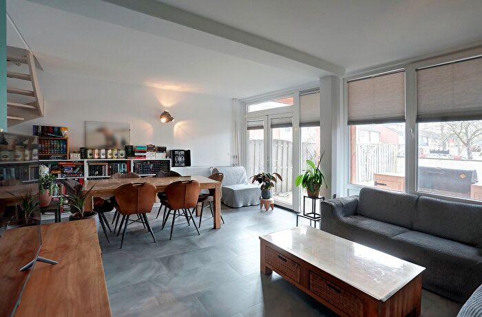 Koop en Huur Huizen - 3
