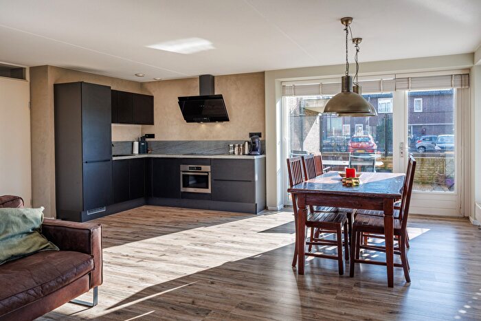 Koop en Huur Huizen - 2