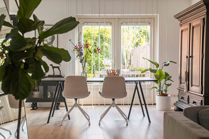 Koop en Huur Huizen - 3