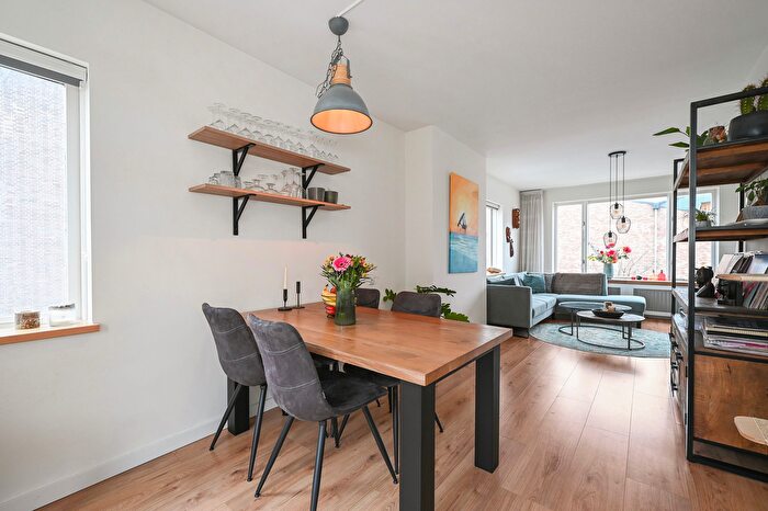 Koop en Huur Huizen - 2