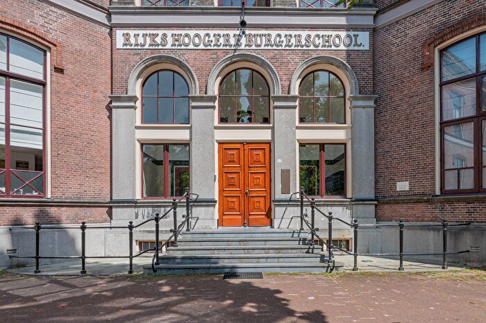 Koop en Huur Huizen - 2