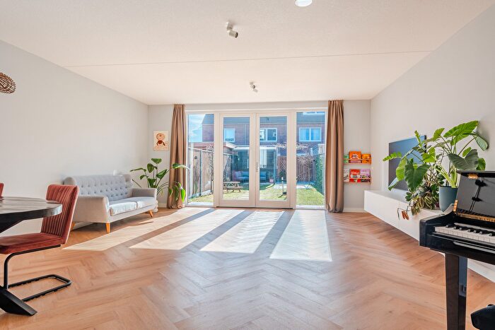 Koop en Huur Huizen - 3