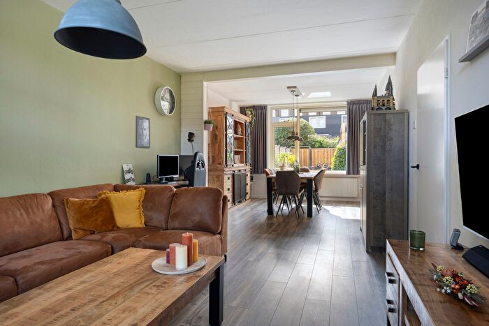 Koop en Huur Huizen - 3