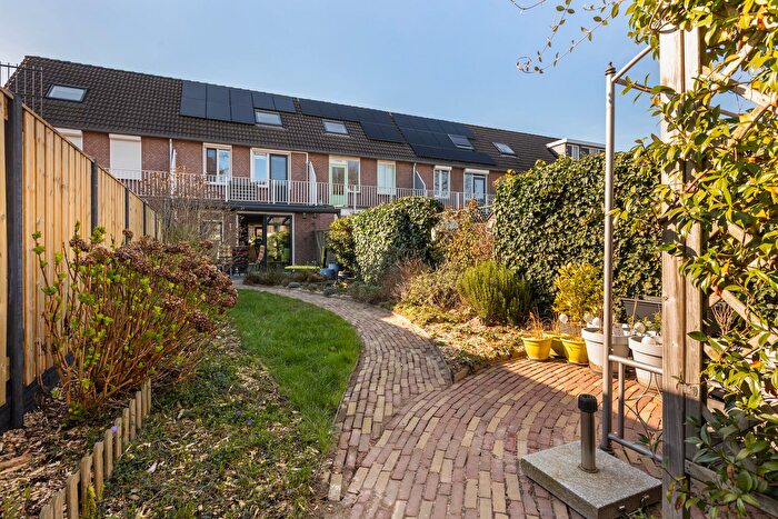 Koop en Huur Huizen - 2