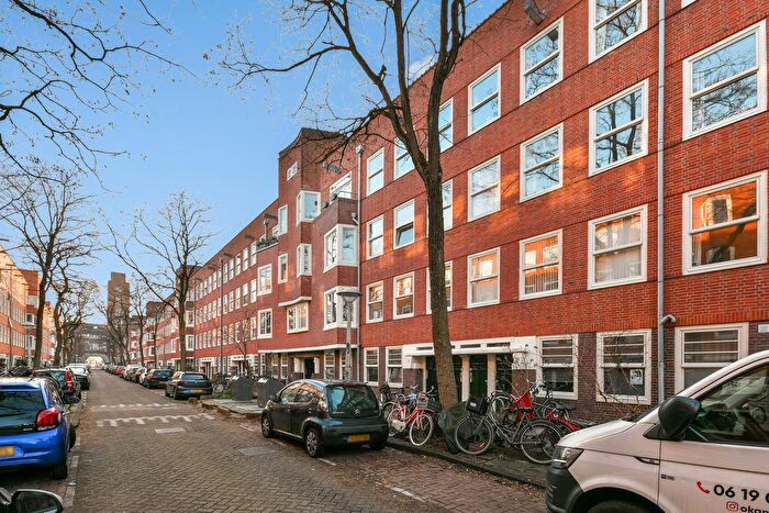 Koop en Huur Huizen - 2