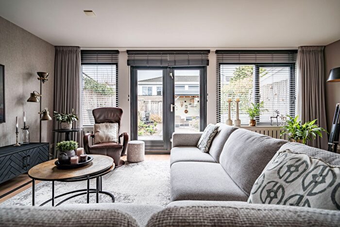 Koop en Huur Huizen - 3