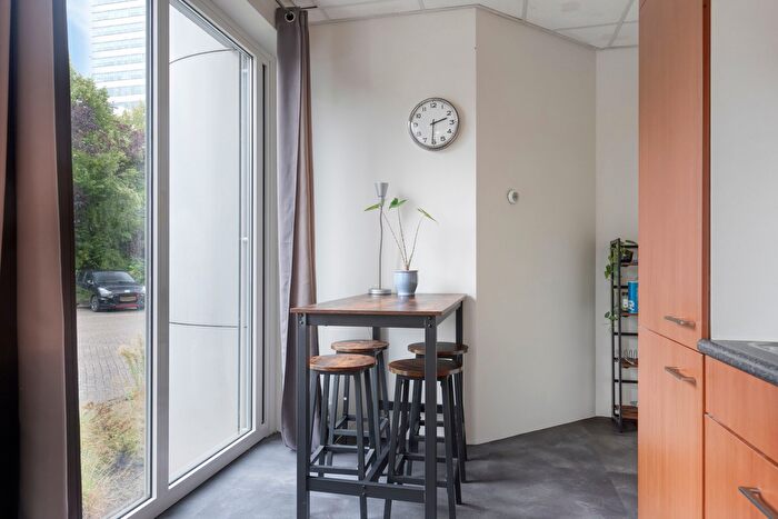 Koop en Huur Huizen - 3