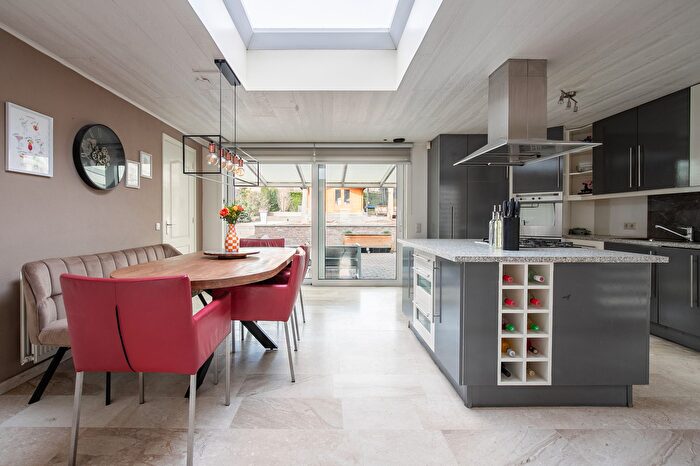 Koop en Huur Huizen - 2