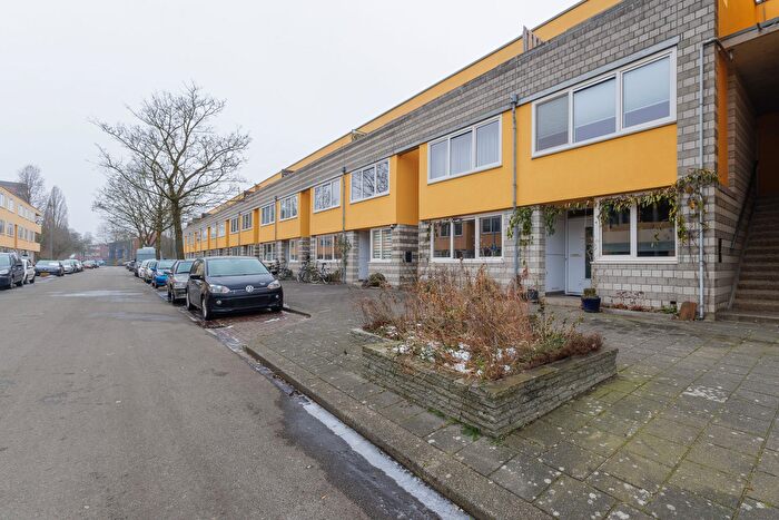 Koop en Huur Huizen - 2