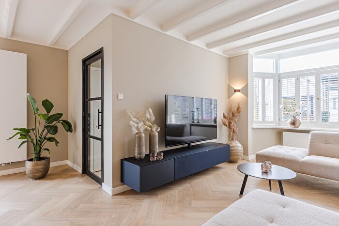 Koop en Huur Huizen - 3