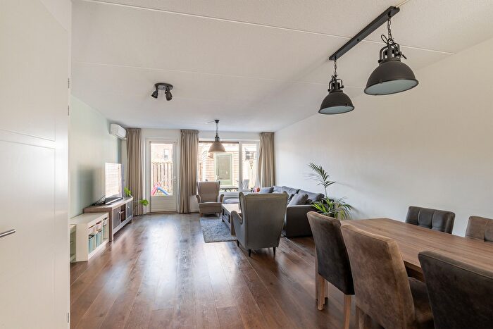 Koop en Huur Huizen - 3