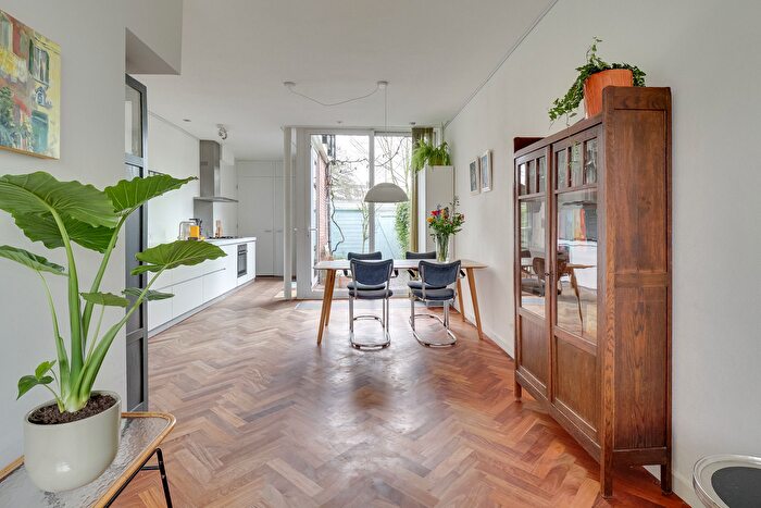 Koop en Huur Huizen - 3