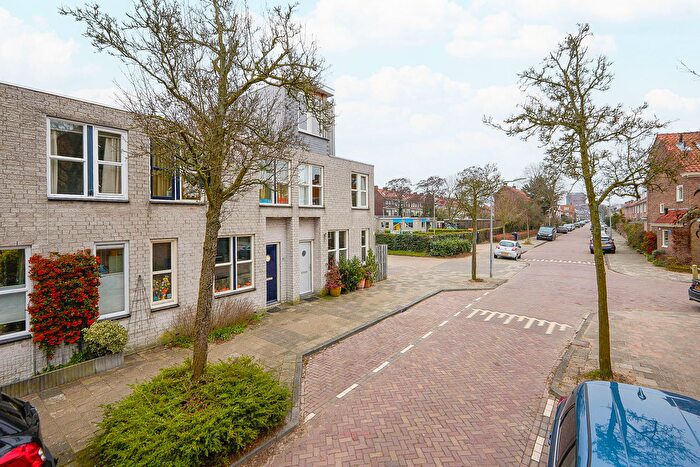 Koop en Huur Huizen - 2