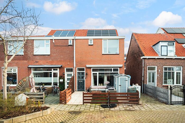 Koop en Huur Huizen - 2