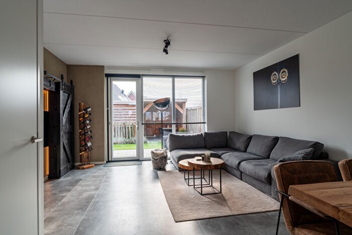 Koop en Huur Huizen - 3