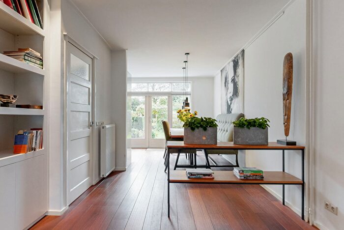 Koop en Huur Huizen - 3