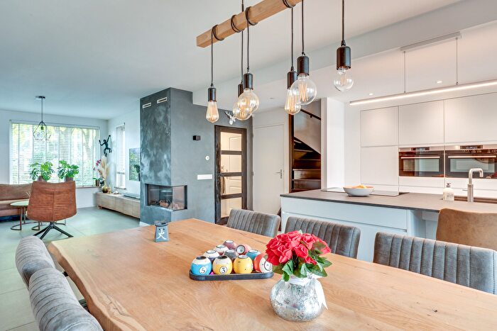 Koop en Huur Huizen - 3