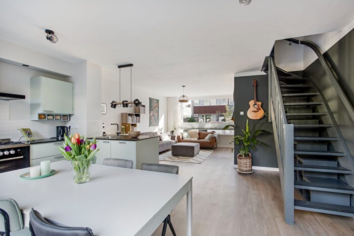 Koop en Huur Huizen - 2