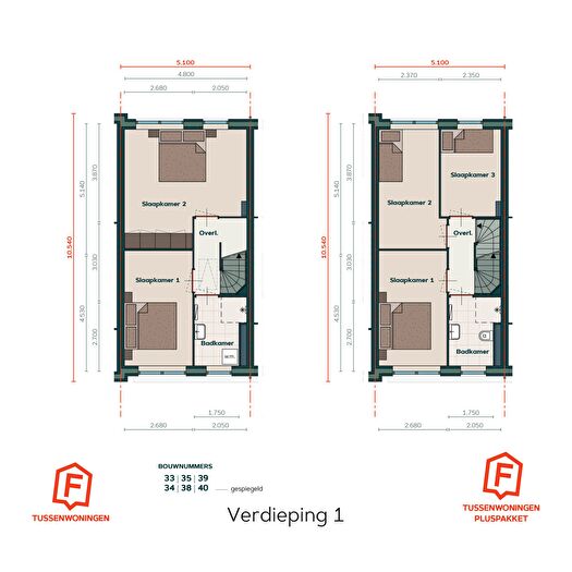 Koop en Huur Huizen - 2