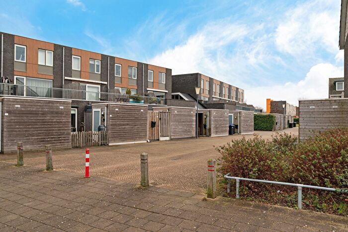 Koop en Huur Huizen - 3