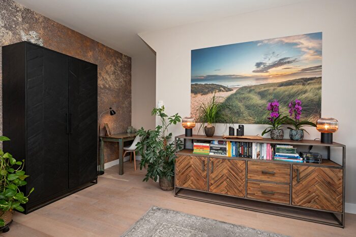 Koop en Huur Huizen - 3