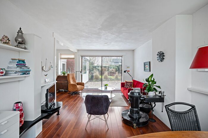 Koop en Huur Huizen - 3