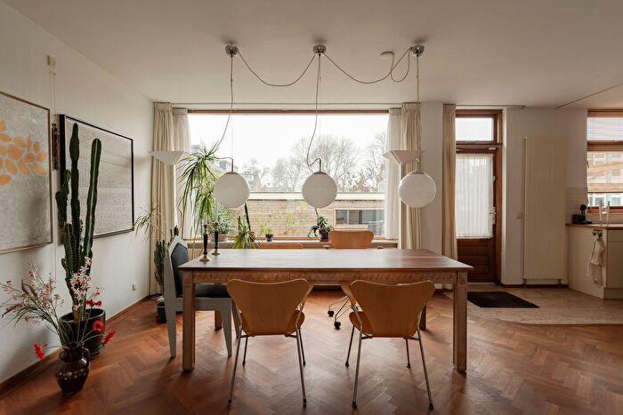Koop en Huur Huizen - 3