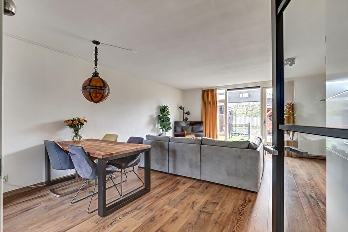 Koop en Huur Huizen - 3