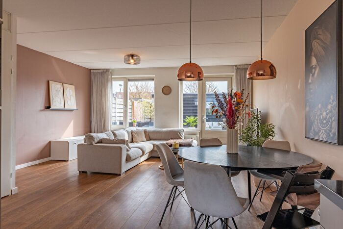 Koop en Huur Huizen - 3