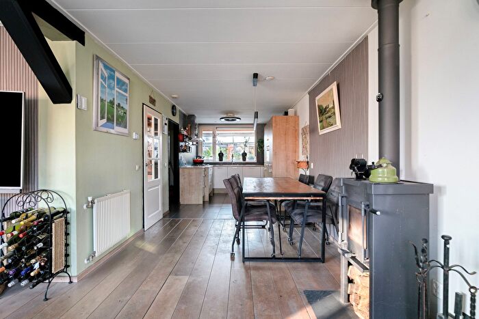 Koop en Huur Huizen - 3