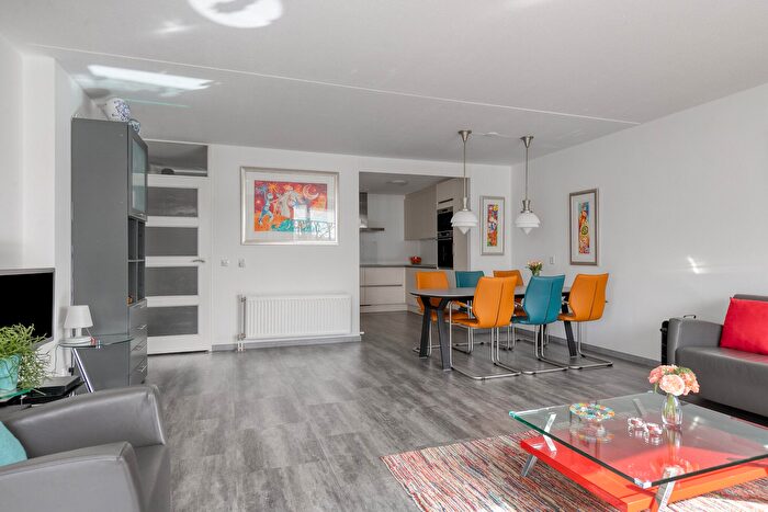 Koop en Huur Huizen - 3