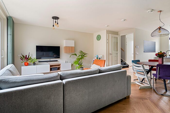 Koop en Huur Huizen - 2